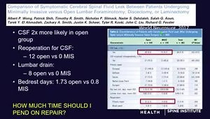 Complications: Revision MIS Discectomy - Drowning in CSF