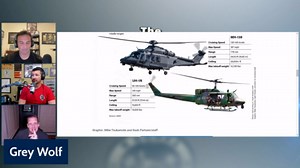Revisiting Airwolf in Real Life: The MH-139 Grey Wolf