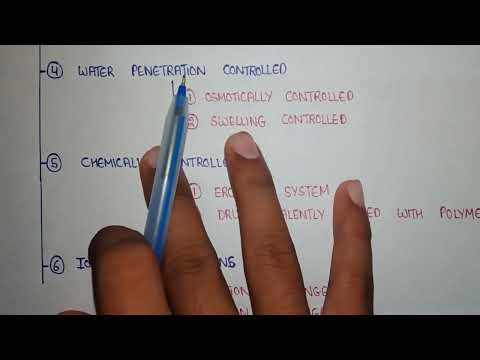 various approaches to controlled drug delivery based on diffusion dissolution and ion exchange