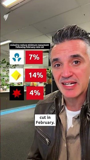 RBA interest rate cut: You may need to contact your bank to pocket the savings