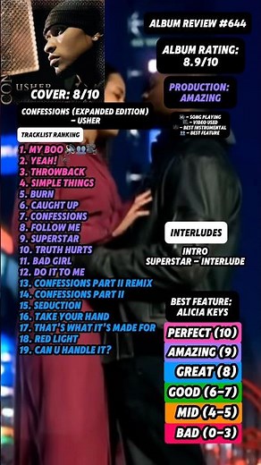 Album Review #644 - Confessions (Expanded Edition) By USHER #fyp #usher #music #rnb #albumreview