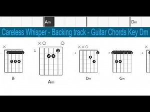 Careless Whisper - Backing track - Guitar Chords Key Dm