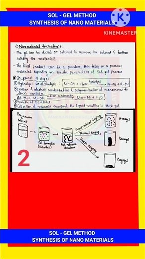 SOL - GEL METHOD | SOL GEL PROCESS || SYNTHESIS OF NANOMATERIALS || NANOSCIENCE || NANOTECHNOLOGY ||