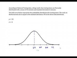 Normal Distributions: Locating Means and Standard Deviations to Bell Curves 2