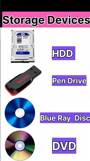 Storage device in computer #cbsecomputereducation #computerskills #computer #storagedevices #it