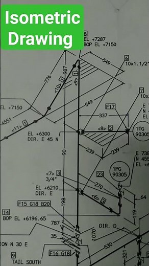 HOW TO READ ISOMETRIC DRAWING