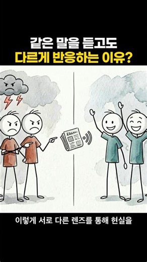 같은 말, 다른 반응?! 뇌가 이미 다르게 해석합니다 #심리학 #뇌과학 #확증편향