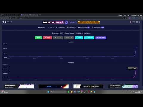 Aqua Stress Showcasing 20 MPPS Per con //Cheapest Stresser 2026!