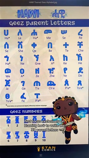 How to Learn Amharic Quickly | Amharic script also used by other Ethiopians 🇪🇹 #amharic #education