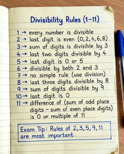 📚 Basic Maths Formulas for Class 6 Students | Must-Know Formulas | Mathosphere