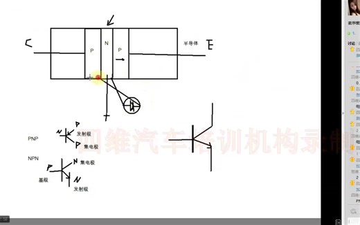 汽车电路全解析