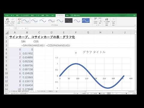 エクセル入門 サイン・コサインカーブを表・グラフ化 あっという間にできる！