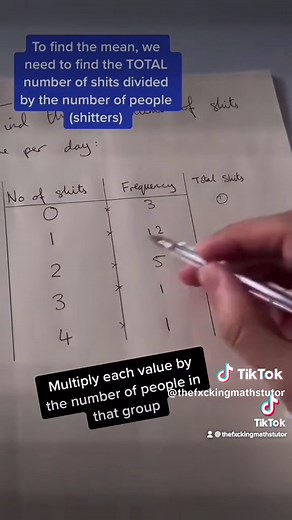 TheFxckingMathsTutor on TikTok