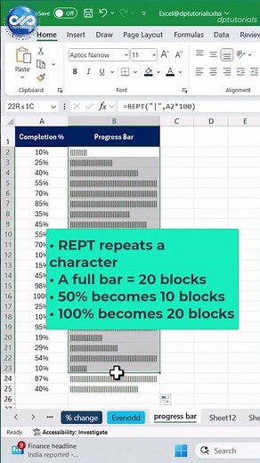 Excel Percentage Bar | REPT Function Trick