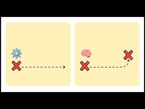 What is AI Automation? (Explained Simply)