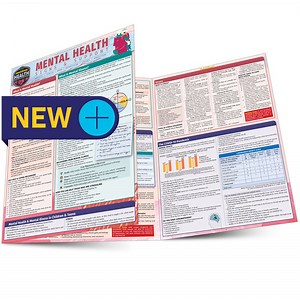 QuickStudy | Mental Health Signs & Support Laminated Reference Guide