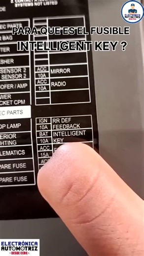 WHAT IS THE INTELLIGENT KEY FUSE FOR?! #automotiveelectronics #automobile