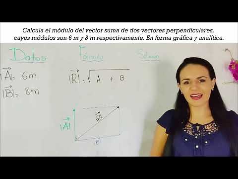 SUMA DE VECTORES ¿Cómo sumar dos vectores perpendiculares y con un ángulo distinto de 90°