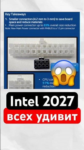 Intel will surprise everyone in 2027