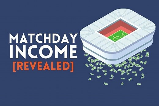 Premier League Clubs Matchday Income [FULL BREAKDOWN]
