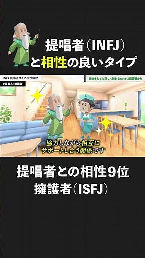 Compatibility ranking with the proponent (INFJ) 9th place #MBTI #INFJ