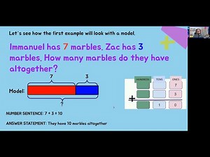 P2 MATH - DRAWING PART-WHOLE BAR MODELS FOR WORD PROBLEMS