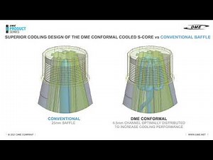 DME Premium Collapsible S-Core CC