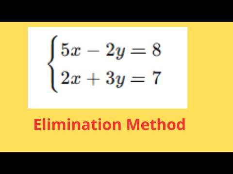 Solving Systems by Elimination: A Step-by-Step Guide
