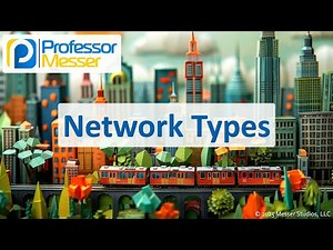 Network Types - CompTIA A+ 220-1201 - 2.7