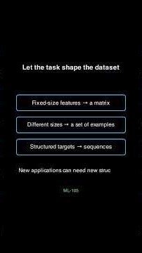 Machine Learning Algorithms #machinelearning #deeplearning