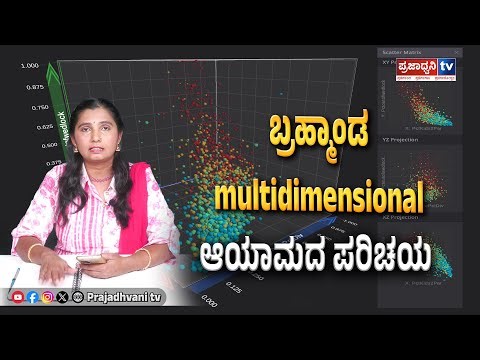 Vedic Meditation: EP 122: ಬ್ರಹ್ಮಾಂಡ multidimensional, ಆಯಾಮದ ಪರಿಚಯ | Prajadhvani tv