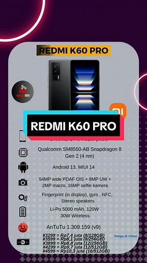 Redmi K60 Pro Review: Price, Specs, and Camera Quality