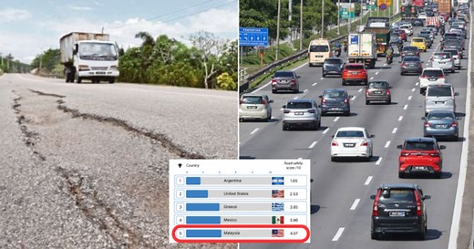 Malaysia Ranks 5th For Countries With The Most Dangerous Roads In The World