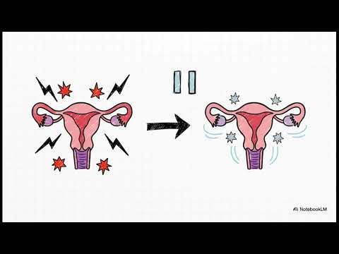 26 Leuprolide GnRH Agonist and Chemical Castration