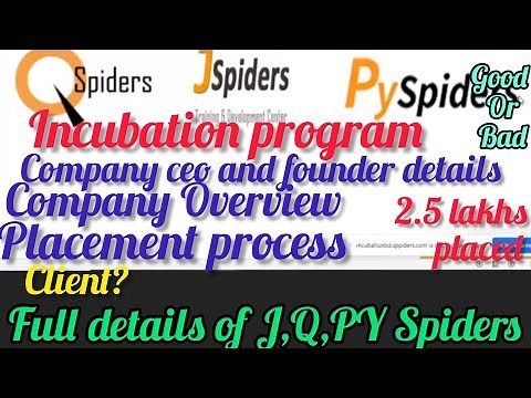 QSpiders pre-placement Drive full details company overview,placem..... #qspidersplacement #pyspiders