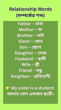 Daily Use English Words for Speaking Practice | Learn English Fast