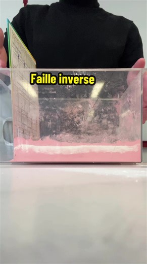 Understanding Inverse Faults: Geology Explained