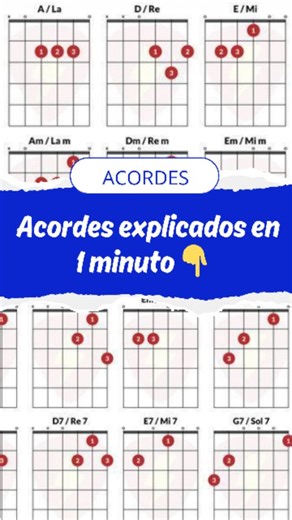 🎸 ¿Confundido con los acordes de guitarra? ¡En este video te enseñamos a leerlos fácil y rápido para que empieces a tocar ya! Descubre cómo colocar tus dedos, interpretar las posiciones y darle vida a tus canciones favoritas. ¡No necesitas ser experto, solo tener ganas de tocar! 👉 Sigue nuestra página para más tips y trucos que harán que tu guitarra suene increíble. #tdcg #tocardesdeceroguitarra #acordesdeguitarra #guitarrafacil #tipsdeguitarra | Tocar Desde Cero Guitarra Curso / TDCG