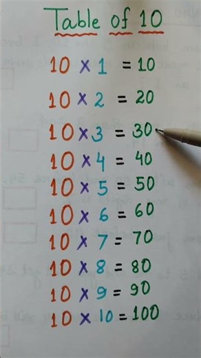 How to read table of 10 in English #shorts #ytshorts #tablereading #englishmepahada #tableinenglish