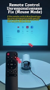 Mini Projector with WiFi 6 and Bluetooth 5.4, Portable Projector 4K Support, 180 ANSI, 5W Soundbase Speaker, Auto Vertical Keystone 210°Rotatable Smart Proyector for Movie Home Outdoor