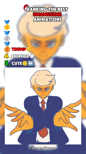 Ranking The Best Umamusume Animation #trump #umamusume #tiktok #animation #art