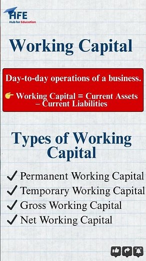 Working Capital Explained | Meaning, Types, Formula & Importance | B.Com & Commerce Students #shorts