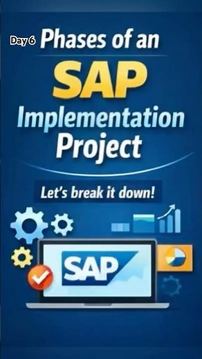 SAP Implementation Phases Explained | Step-by-Step Process
