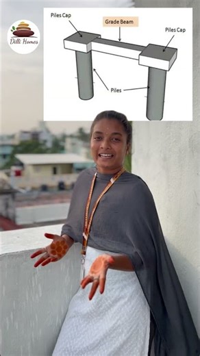 🏗️ Types of Beams in Construction – Plinth Beam, Grade Beam & Tie Beam | Dilli Homes