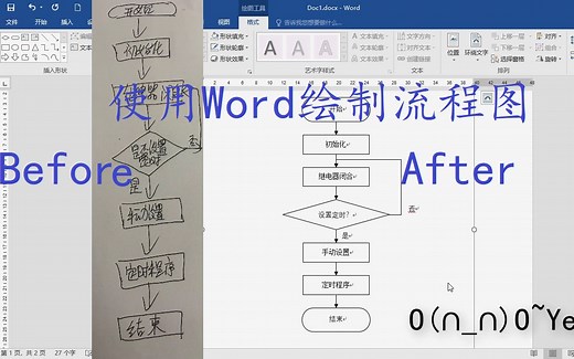 【流程图】（详细一点的）仅使用Word进行流程图的绘制