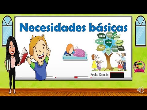 Basic needs and their characteristics