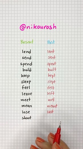 258K views · 158 reactions | Present Simple vs. Past Simple #reels | Nikourosh Nikourosh | Facebook