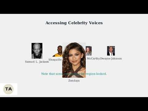 How To Change Alexa’s Voice & Language – Plus Celebrity Voices On Any Echo Device