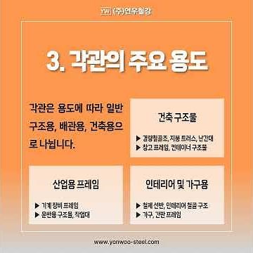 각관(각파이프) 완벽 정리, 규격·단중·용도 한눈에 보기 연우철강에서 알아보겠습니다