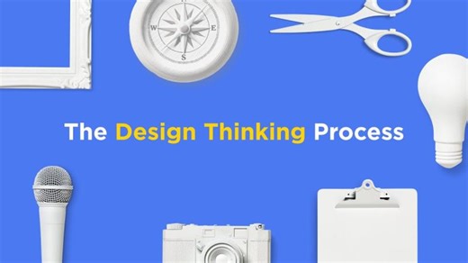 The Design Thinking Process Broken Down Step-by-Step | Bilal Khan
